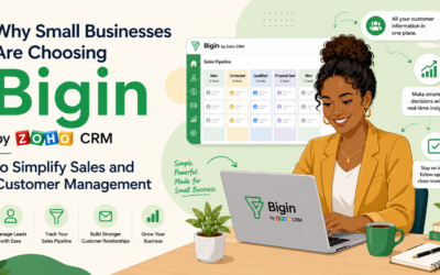 Why Small Businesses Are Choosing Bigin by Zoho CRM to Simplify Sales and Customer Management
